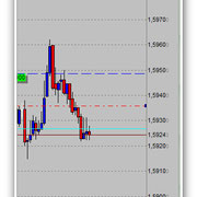 3. Plattform: WHSelfinvest.de