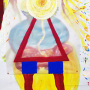 Kunsttherapie Schweiz - Körperbild