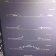Mein Sydney Harbour Bridge Climb II