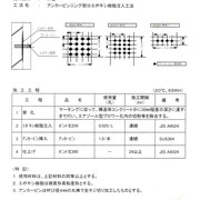 浮き補修仕様書