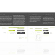 Von Boyen Consulting · Neues Corporate-Design · Ledership Audit