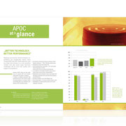 Alantum · Corporate-Design-Entwicklung · Broschüre Clean Air Technology