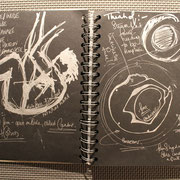 Sketchbook - Equilibrium Table