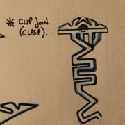 Design Sheet - Jewellery inspired by Brazilian Colonial Architecture