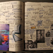 Mindmap