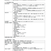 福井県　特許事務所