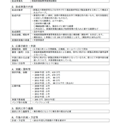 栃木県　特許事務所