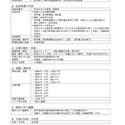 千葉県　特許事務所