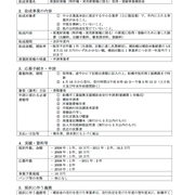 千葉県　特許事務所