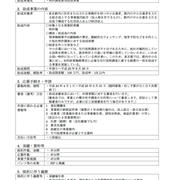 東京都　特許事務所