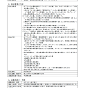 東京都　特許事務所