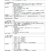 福島県　特許事務所