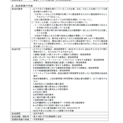 東京都　特許事務所