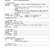 青森県　特許事務所