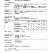 栃木県　特許事務所