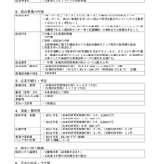 兵庫県　特許事務所