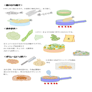 曳舟シェイプアート06 ひきふ猫ちゃん 簡単料理②（調味料はあなたにおまかせ！）