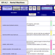 General list view | sorted by categories