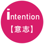 intention・意思