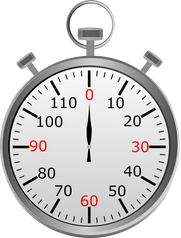 mittlere Intensität - ca. 4 Minuten (Ihr braucht eine Matte)