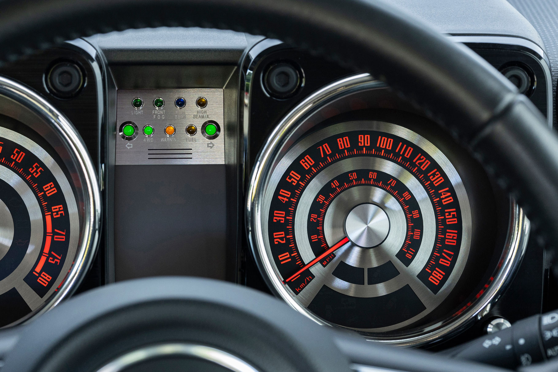 new - ジムニー用カスタムメーター/RetroActive HOME