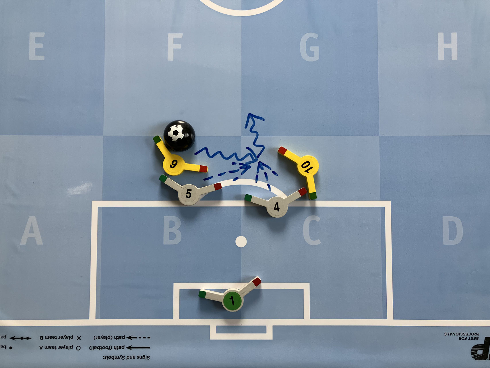 サッカー指導教本2020.20162冊セット サッカー指導教本2020.20162冊セット （サッカー指導教本