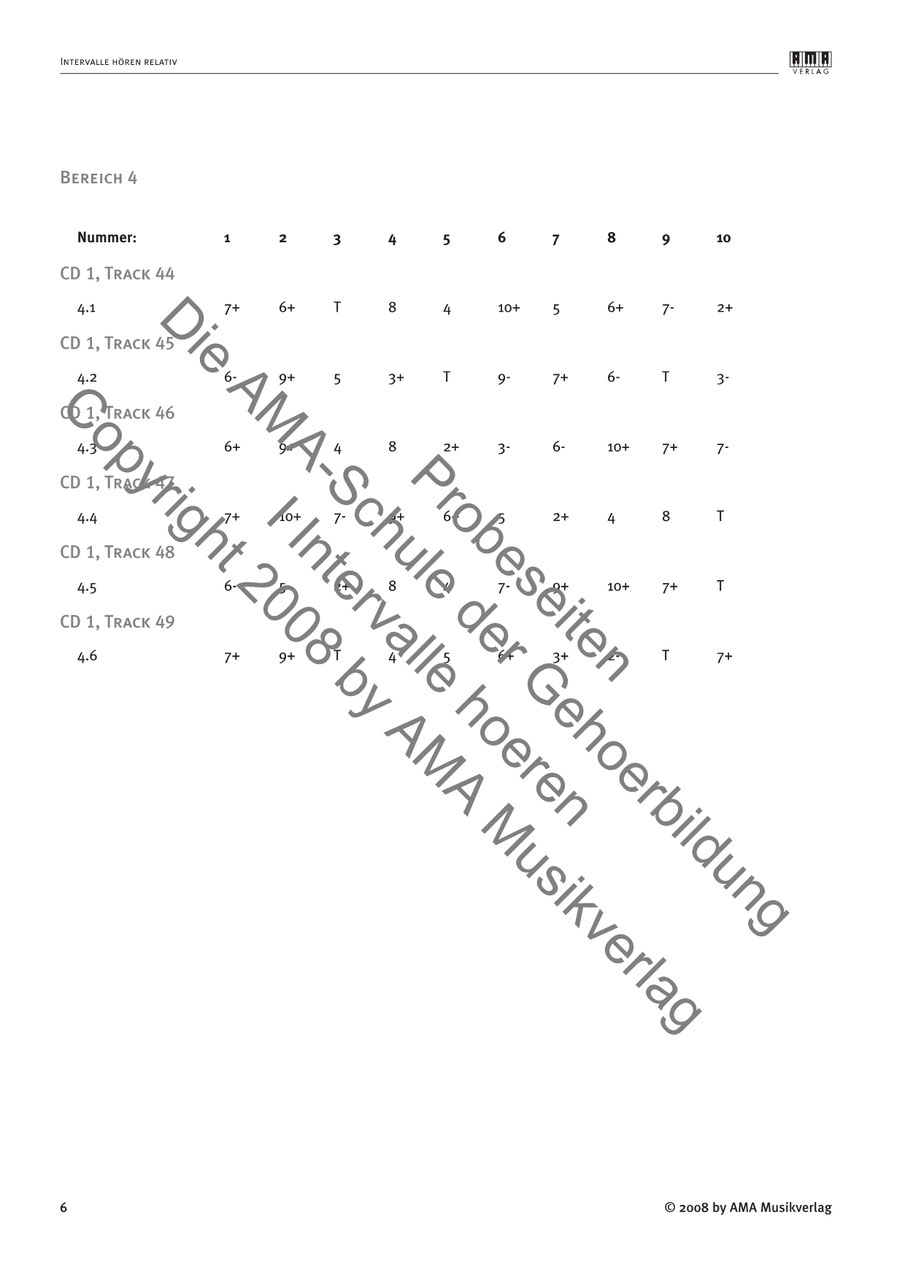 Intervalle Bestimmen übungen Pdf Mit Lösungen SCHULE DER GEHÖRBILDUNG 1 - Intervalle hören - TONiKAT
