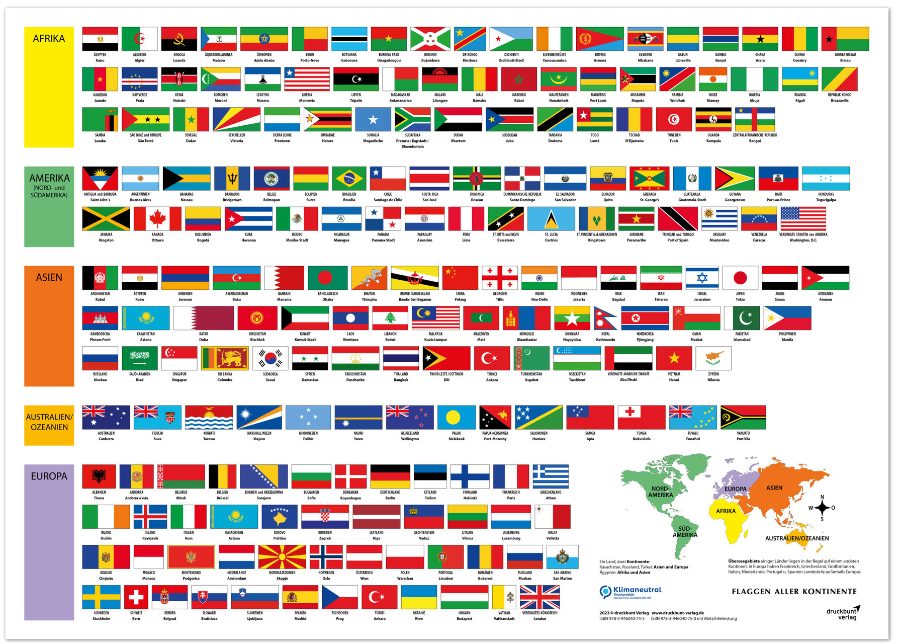 Erlebnisposter Flaggen aller Kontinente - druckbunt Verlag