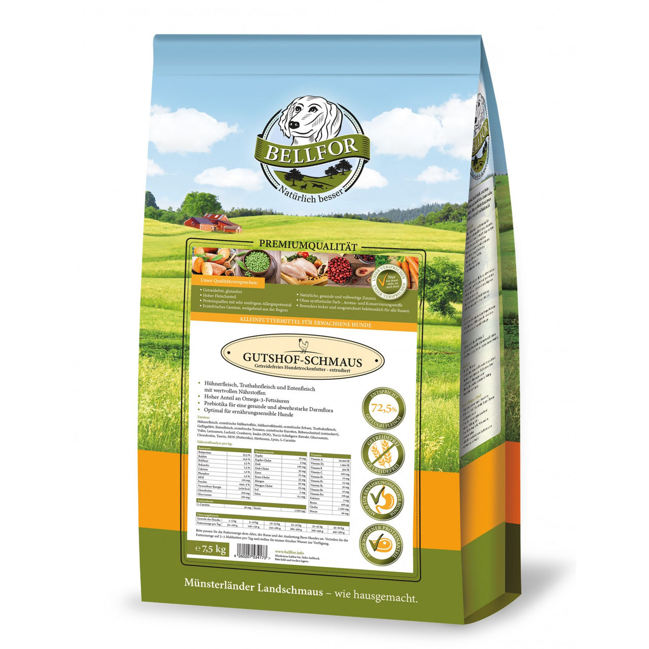 Bellfor Hundefutter extrudiert - hondsschapps Webseite!