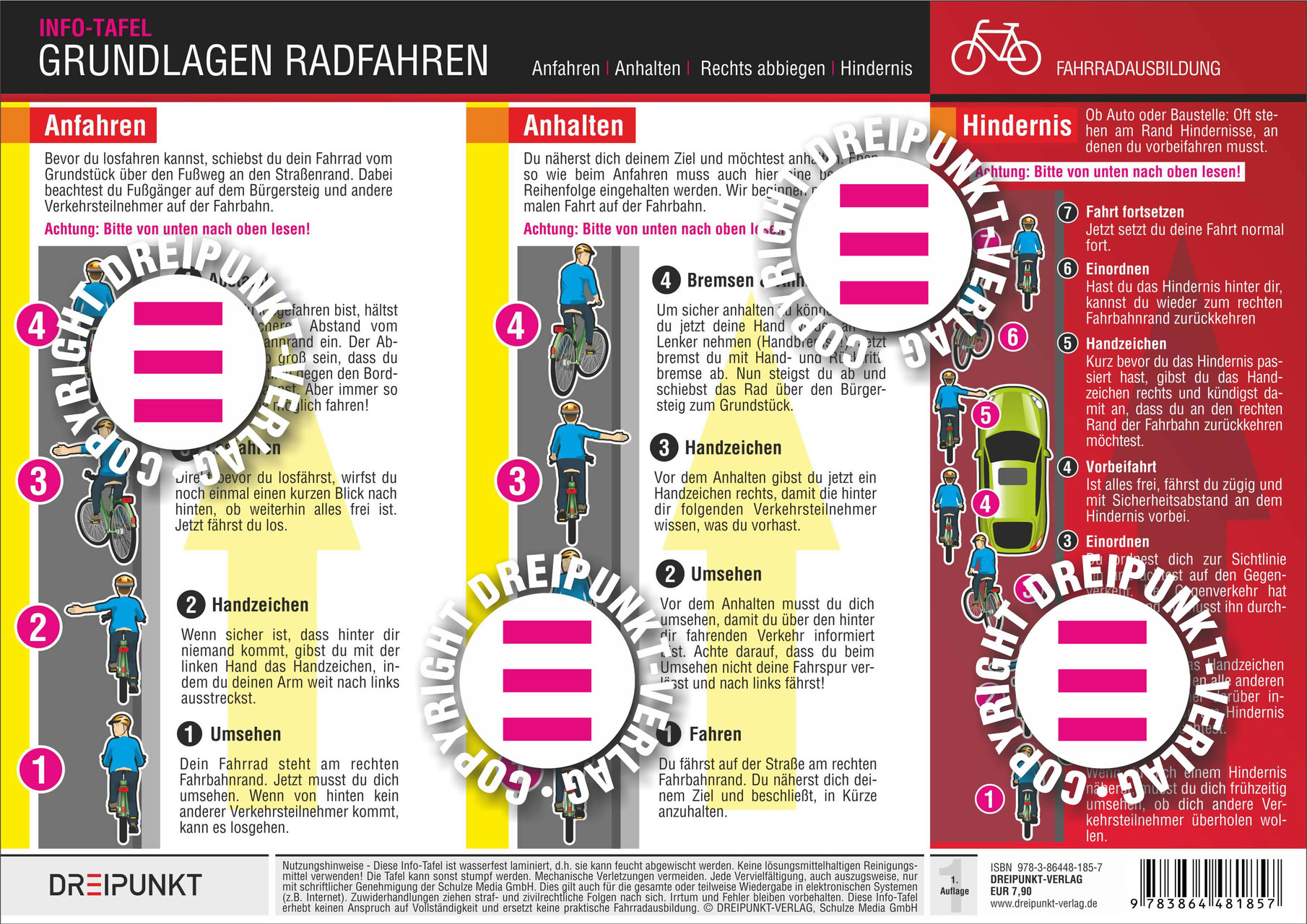 Worauf Müssen Sie Jetzt Achten Radfahrer Rechts Radfahren Grundlagen - DREIPUNKT®