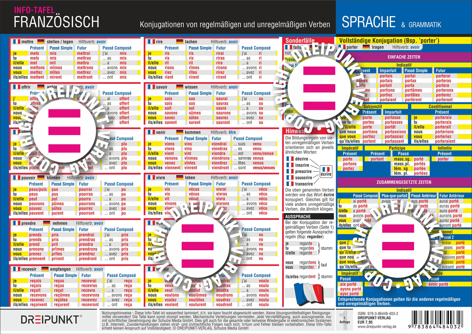 Unregelmäßige Verben Französisch Tabelle Pdf Französisch Verben - DREIPUNKT®