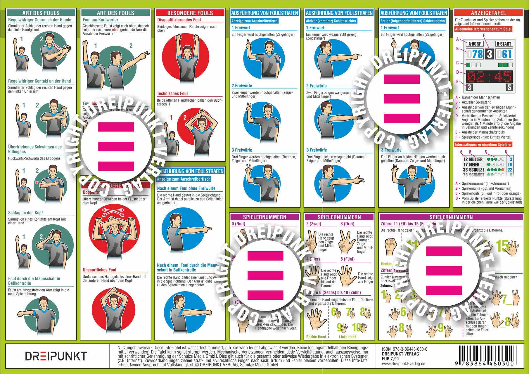 Basketball Schiedsrichterzeichen DREIPUNKT®