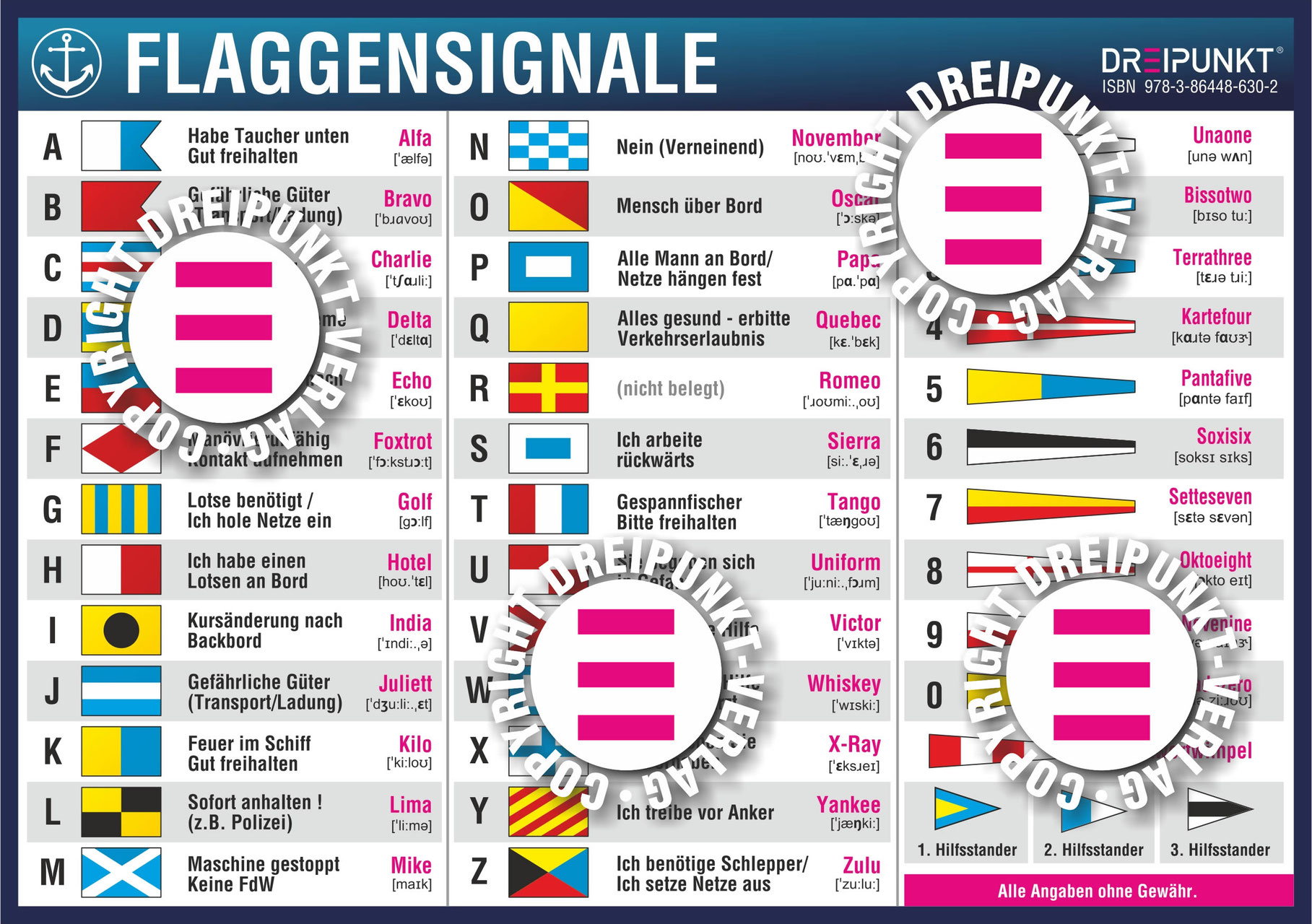 Flaggensignale Aufkleber DREIPUNKT®
