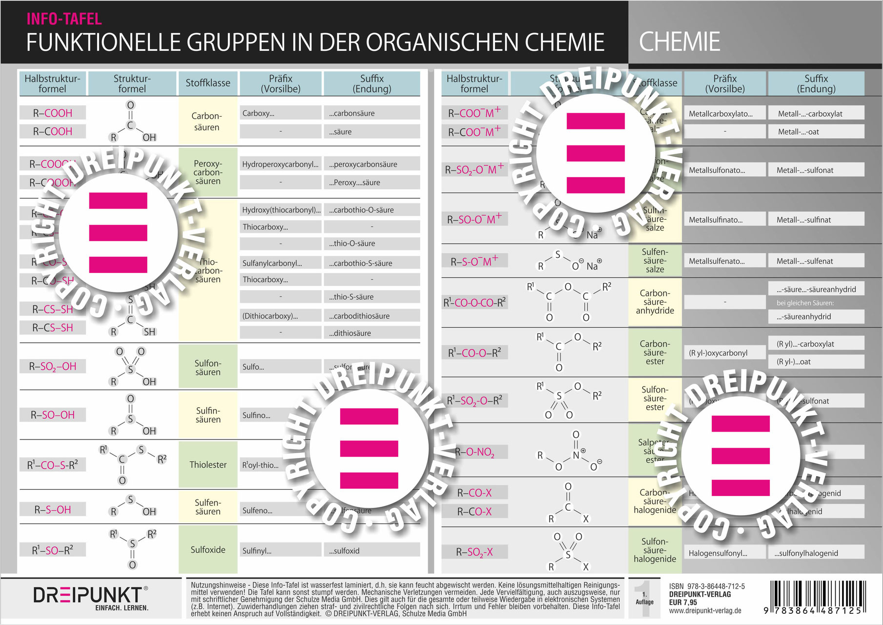 Organische Chemie Funktionelle Gruppen www.dreipunkt-verlag.de
