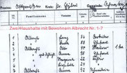 Abbildung Auszug Einwohnerliste (4)