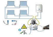 Un nettoyage des réeseaux hydrauliques augment le rendement de votre installation de chauffage