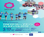 東京FMリレーマラソン2020 5台出店管理