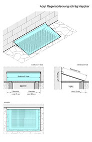 Messanleitung Acryl-Regenabdeckung