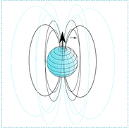 Geomagnetik