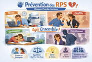 Qu'est-ce que prévenir les risques Psychosociaux ?