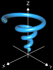 3D Logarithmische Spirale als Rohr