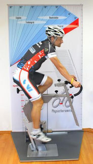 Hypervital Partner e-motion e-Bike Welt Bonn
