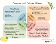 Blumenwiese, Yoga und Wandern in Österreich - Yogaretreat über Ostern im Bregenzerwald