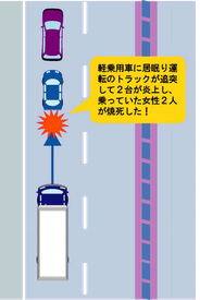 新名神追突焼死事故