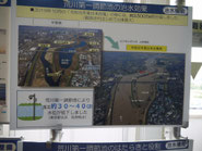 彩湖の役割(彩湖自然学習ｾﾝﾀｰ)