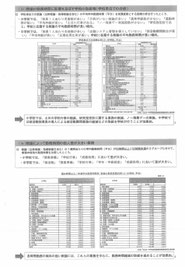 資料2-1　３・４ページ