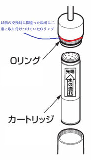 間違って二重に取り付けていたOリング
