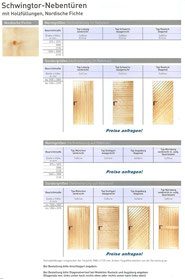 Schwingtor Nebentüren Holz Maße
