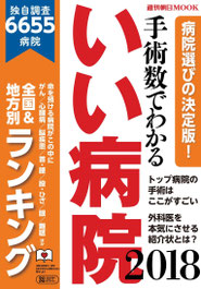 朝田滋貴　朝田整形　ランキング