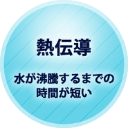 熱伝導 水が沸騰するまでの時間が短い